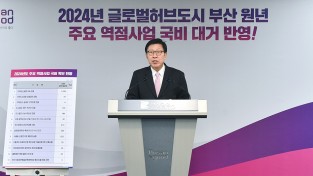 부산시, 주요 역점사업 정부예산안 대거 반영!