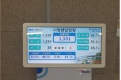 부산시, 120바로콜센터 홍보현황판 운영